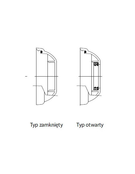 Pokrywa podpory D 35